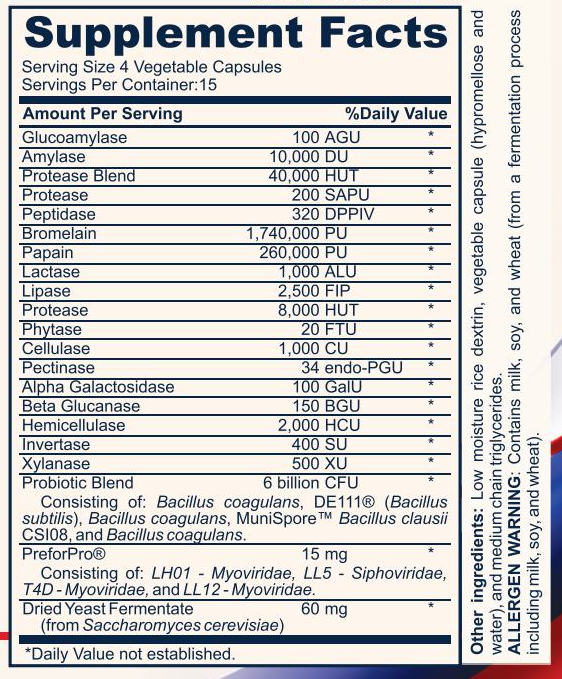 COMPLETE GUT FORMULA supplement facts label