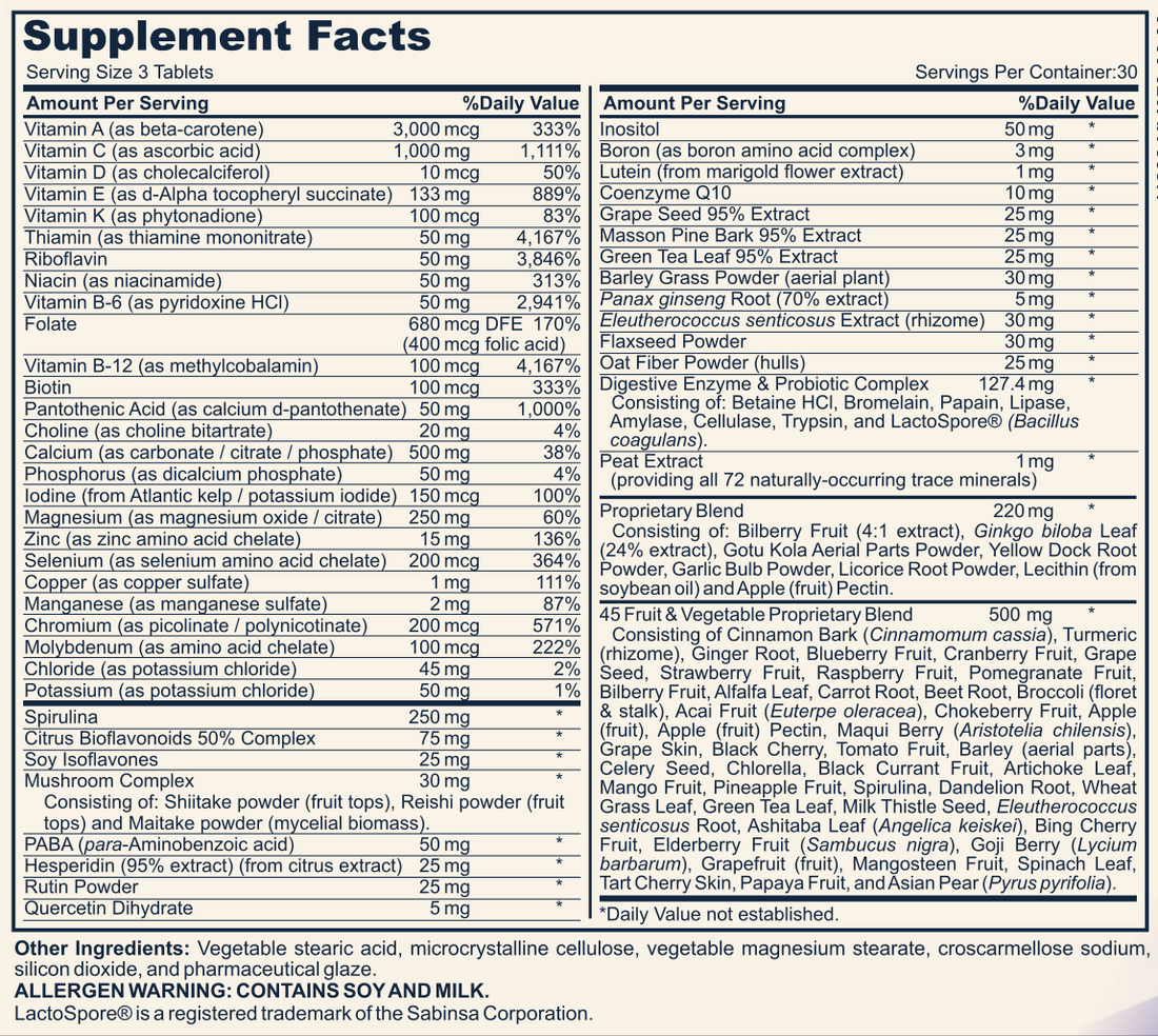 MULTIVITAMIN COMPLETE FORMULA supplement facts label